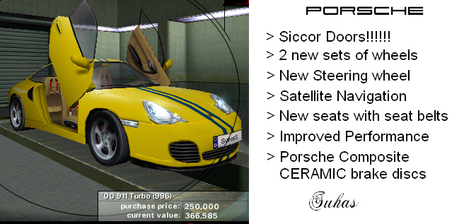Need For Speed Porsche Unleashed Porsche 911 (996) Sports Package