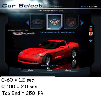 Need For Speed Hot Pursuit 2 Chevrolet 2005 Corvette V.2